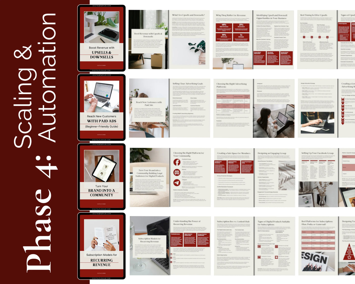 Passive Income Course - Learn how to build and sell digital products (Resell rights included!)