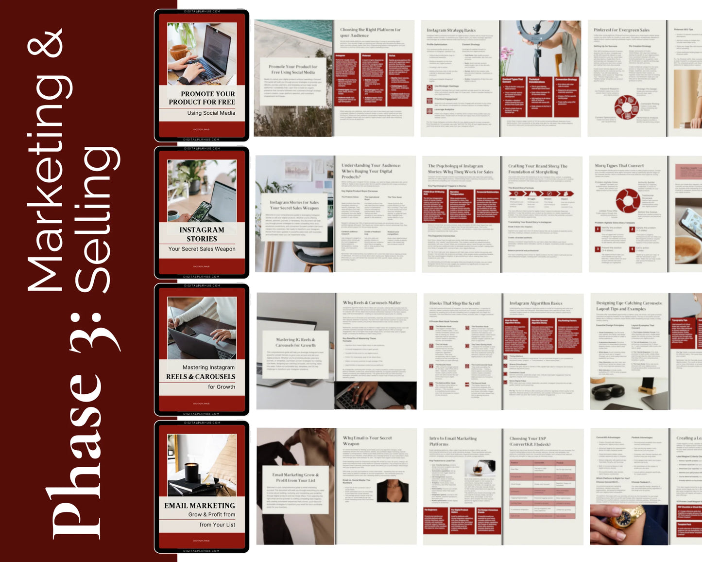 Passive Income Course - Learn how to build and sell digital products (Resell rights included!)