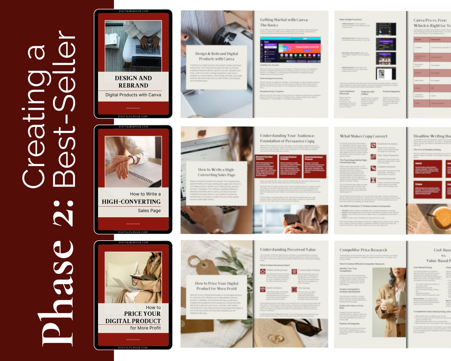 Passive Income Course - Learn how to build and sell digital products (Resell rights included!)