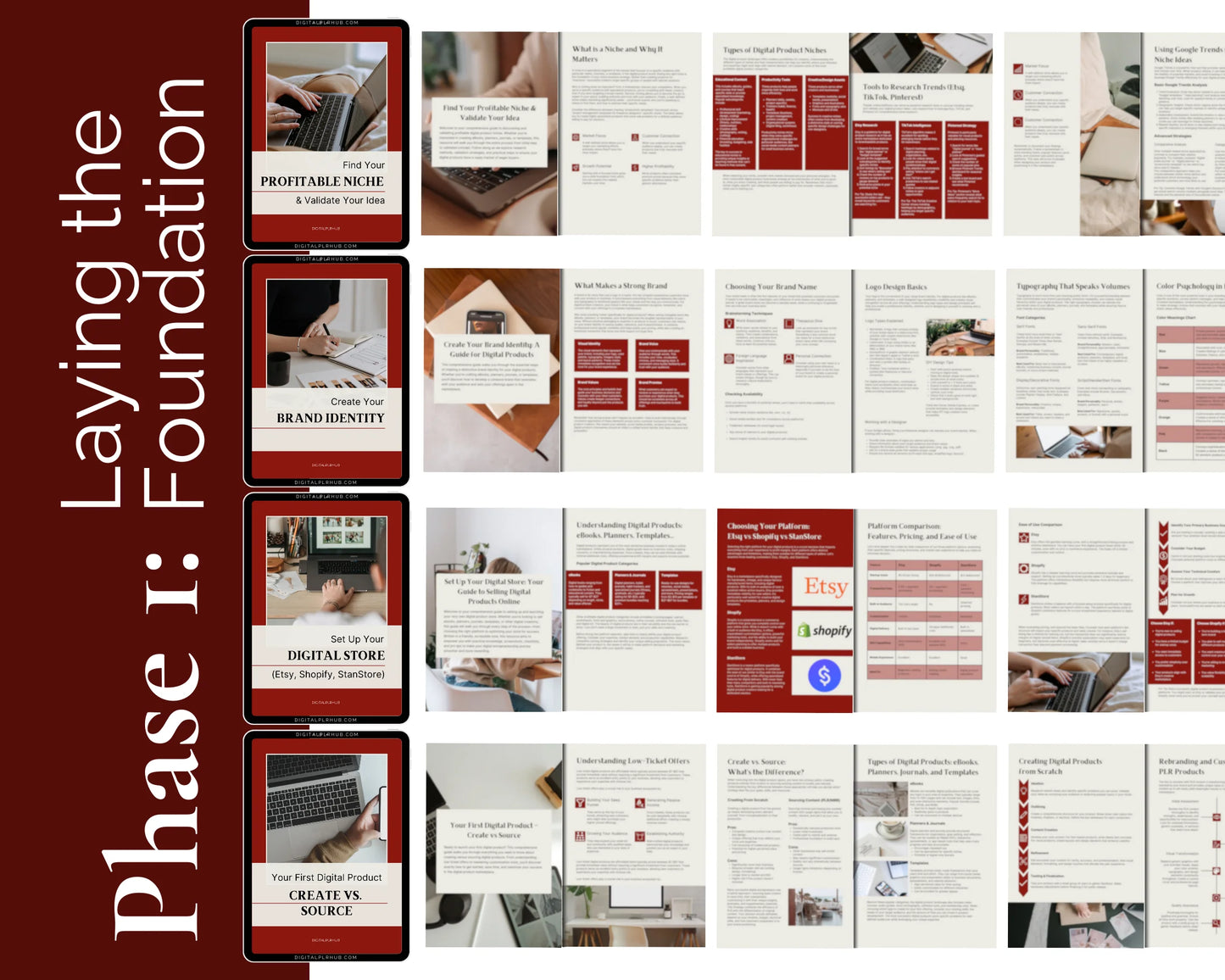 Passive Income Course - Learn how to build and sell digital products (Resell rights included!)